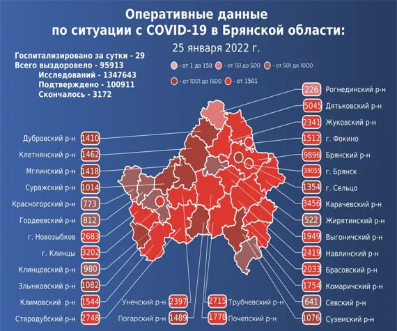Брянский оперштаб скрыл информацию о числе заболевших коронавирусом